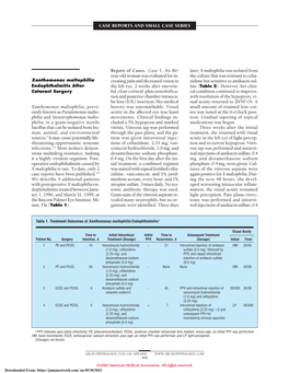 Xanthomonas Maltophilia Endophthalmitis After Cataract