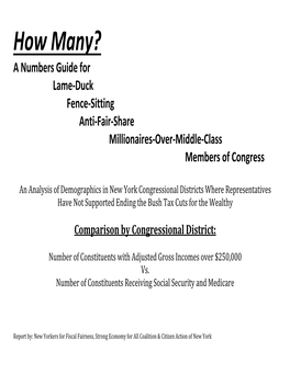 How Many? a Numbers Guide for Lame‐Duck Fence‐Sitting Anti‐Fair‐Share Millionaires‐Over‐Middle‐Class Members of Congress