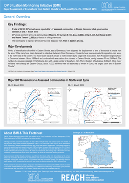 General Overview IDP Situation Monitoring Initiative (ISMI)