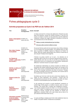 Fiches Pédagogiques Cycle 3