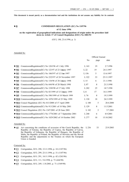 01.05.2004 — 007.001 — 1 B Commission Regulation (Ec)