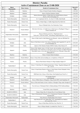 Active Containment Zone As on 13-08-2020 District: Purulia