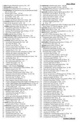 2011-2012 NARGS Seed List