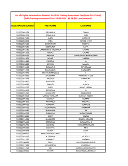List of Eligible Intermediate Students for Skills Training Assessment Test (June 2021 Term) (Skills Training Assessment Test: 20.08.2021 - 31.08.2021 and Onwards)
