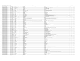 NCR 2014.Pdf