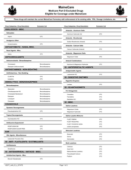 Mainecare Medicare Part D Excluded Drugs Eligible for Coverage Under Mainecare