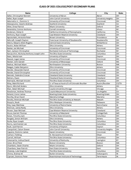 Class of 2021 College & Post Secondary Plans-1