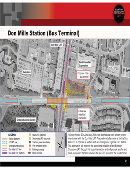 Eglinton Crosstown Open House Panels Pt. 3