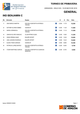 INDIVIDUAL-AUTONOMICO.Pdf