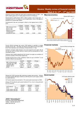 Weekly Review of Financial Markets Week # 15