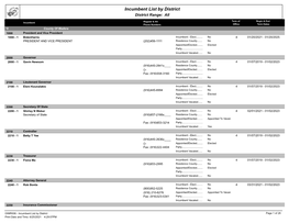 Incumbent List by District District Range: All