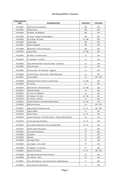 Siti Natura2000 in Toscana Page 1