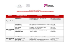 Dirección De Hospitales Instituto De Seguridad Y Servicios Sociales De Los Trabajadores Del Estado