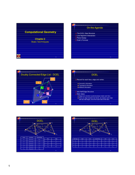 Computational Geometry  the DCEL Data Structure  Line Segment Intersection  Plane Sweep Chapter 2  Euler’S Formula Basic Techniques