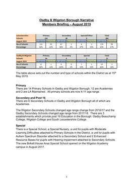 Oadby & Wigston Narrative, Primary and Secondary Forecasts PDF, 1