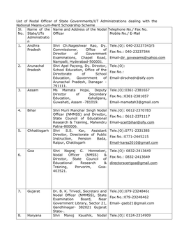 List of Nodal Officer of State Governments/UT Administrations Dealing with the National Means-Cum-Merit Scholarship Scheme Sl