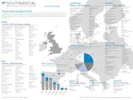 Dublin Paris the Post-Brexit Landscape in the EU Luxembourg