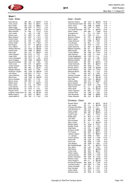 Weekly Rosters