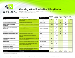 NV Video Matrix 01.Qxd (Page 1)