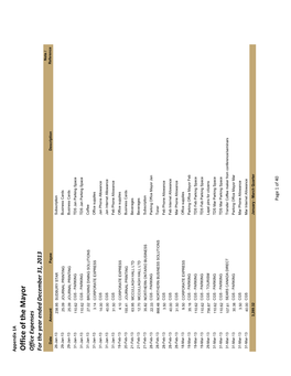 2013 Council Expense Report