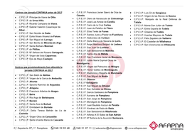 Centros Con Jornada CONTINUA Antes De 2017 Centros Que