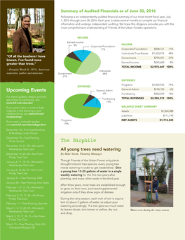 2015-2016 Annual Report