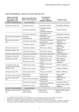 List of Albatrosses and Petrel Taxa Covered by CMS and ACAP