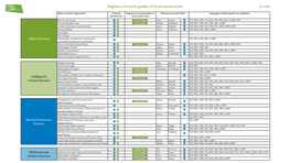 Register of Tourist Guides of Local Tourist Areas 12