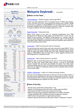 Malaysia Daybreak | 5 July 2021 FBMKLCI Index