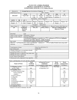 STATE UNIT: ANDHRA PRADESH PROJECT: GEOCHEMICAL MAPPING SUPERVISORY OFFICER: S. M. J. Basha, Director Mission-IA Ground Survey (