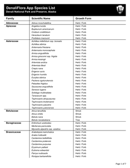 Denali Flora App Species List, Denali National Park, Alaska