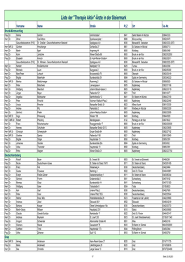 Liste Der "Therapie Aktiv"-Ärzte in Der Steiermark