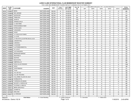 District 102 W.Pdf