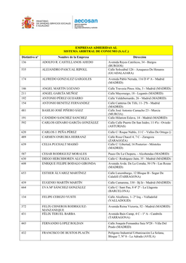 EMPRESAS ADHERIDAS AL SISTEMA ARBITRAL DE CONSUMO (S.A.C.) Distintivo Nº Nombre De La Empresa Dirección 136 ADOLFO R