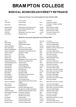 Medical Sciences Destinations