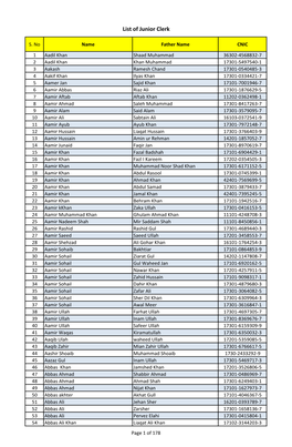 List of Junior Clerk