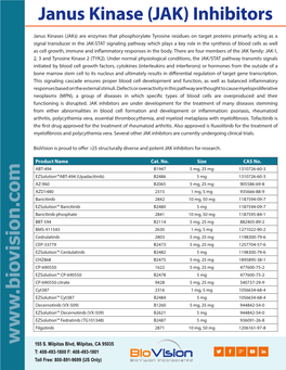 (JAK) Inhibitors Kinase Janus Cat