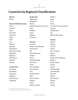 Countries by Regional Classification