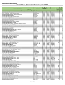 Clasa Pregătitoare - Oferta Educațională Pentru Anul Școlar 2020-2021