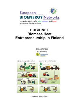 EUBIONET Biomass Heat Entrepreneurship in Finland