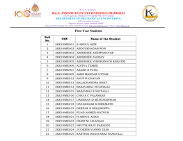 K.L.E. INSTITUTE of TECHNOLOGY, HUBBALLI First Year Students