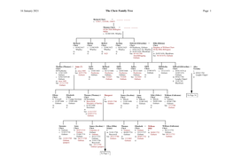 16 January 2021 the Chew Family Tree Page 1