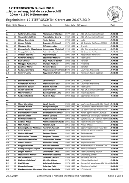 Ergebnisliste 17.TIEFROSCHTN X-Trem Am 20.07.2019