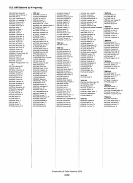 U.S. AM Stations by Frequency