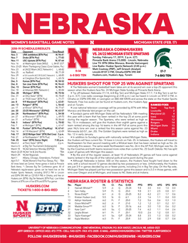 Nebraska Roster & Statistics Huskers Shoot for Top 25