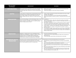 Relaxation Technique Definition Method Deep Breathing Mantra Visualization Meditation Progressive Muscle Relaxation