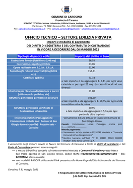 Ufficio Tecnico – Settore Edilizia Privata