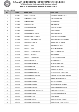 S.S. JAIN SUBODH P.G. (AUTONOMOUS) COLLEGE [Affiliated to the University of Rajasthan, Jaipur] Roll No