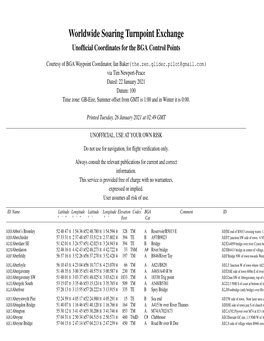 Worldwide Soaring Turnpoint Exchange Unofﬁcial Coordinates for the BGA Control Points