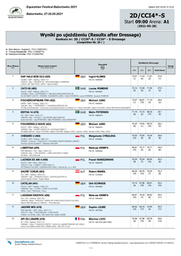 2D/CCI4*-S Start 09:00 Arena: A1 (2021-05-28) Wyniki Po Ujeżdżeniu (Results After Dressage) Konkurs Nr: 2D / CCI4*-S / CCI4* - S Dressage (Competition No: 2D / )